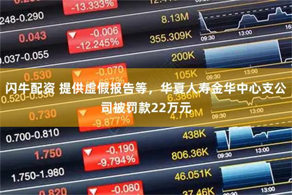 闪牛配资 提供虚假报告等，华夏人寿金华中心支公司被罚款22万元